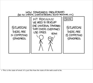 “I’ve made a
             huge mistake.”




+ This is the state of email. It’s just like how the state of the web used to be.
 