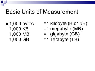 Basic Units of Measurement
 1,000 bytes
1,000 KB
1,000 MB
1,000 GB
=1 kilobyte (K or KB)
=1 megabyte (MB)
=1 gigabyte (GB)
=1 Terabyte (TB)
 