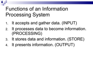 Functions of an Information
Processing System
1. It accepts and gather data. (INPUT)
2. It processes data to become information.
(PROCESSING)
3. It stores data and information. (STORE)
4. It presents information. (OUTPUT)
 