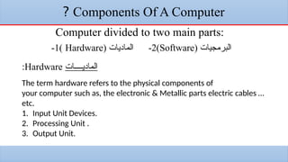 Computer Introduction (Hardware)-Lecture02 | PPTX