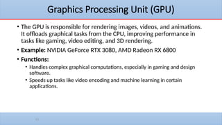 Gpu Simple Definition Computer Graphics Computer Introduction (Hardware)-Lecture02 | PPTX