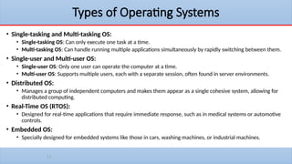 Computer Introduction (Operating Systems)-Lecture06 | PPT