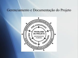 Gerenciamento e Documenta ção do Projeto 