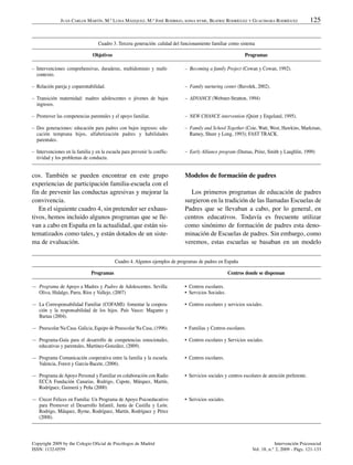 JUAN CARLOS MARTÍN, M.ª LUISA MÁIZQUEZ, M.ª JOSÉ RODRIGO, SONIA BYME, BEATRIZ RODRÍGUEZ Y GUACIMARA RODRÍGUEZ                     125


                                   Cuadro 3. Tercera generación: calidad del funcionamiento familiar como sistema

                                Objetivos                                                                    Programas

– Intervenciones comprehensivas, duraderas, multidominio y multi-             – Becoming a family Project (Cowan y Cowan, 1992).
  contexto.

– Relación pareja y coparentabilidad.                                         – Family nurturing center (Bavolek, 2002).

– Transición maternidad: madres adolescentes o jóvenes de bajos               – ADVANCE (Webster-Stratton, 1994)
  ingresos.

– Promover las competencias parentales y el apoyo familiar.                   – NEW CHANCE intervention (Quint y Engeland, 1995).

– Dos generaciones: educación para padres con bajos ingresos: edu-            – Family and School Together (Coie, Watt, West, Hawkins, Markman,
  cación temprana hijos, alfabetización padres y habilidades                    Ramey, Shure y Long, 1993); FAST TRACK.
  parentales.

– Intervenciones en la familia y en la escuela para prevenir la conflic-      – Early Alliance program (Dumas, Prinz, Smith y Laughlin, 1999)
  tividad y los problemas de conducta.


cos. También se pueden encontrar en este grupo                                Modelos de formación de padres
experiencias de participación familia-escuela con el
fin de prevenir las conductas agresivas y mejorar la                            Los primeros programas de educación de padres
convivencia.                                                                  surgieron en la tradición de las llamadas Escuelas de
   En el siguiente cuadro 4, sin pretender ser exhaus-                        Padres que se llevaban a cabo, por lo general, en
tivos, hemos incluido algunos programas que se lle-                           centros educativos. Todavía es frecuente utilizar
van a cabo en España en la actualidad, que están sis-                         como sinónimo de formación de padres esta deno-
tematizados como tales, y están dotados de un siste-                          minación de Escuelas de padres. Sin embargo, como
ma de evaluación.                                                             veremos, estas escuelas se basaban en un modelo

                                            Cuadro 4. Algunos ejemplos de programas de padres en España

                               Programas                                                              Centros donde se dispensan

— Programa de Apoyo a Madres y Padres de Adolescentes. Sevilla:               • Centros escolares.
  Oliva, Hidalgo, Parra, Ríos y Vallejo, (2007)                               • Servicios Sociales.

— La Corresponsabilidad Familiar (COFAMI): fomentar la coopera-               • Centros escolares y servicios sociales.
  ción y la responsabilidad de los hijos. País Vasco: Maganto y
  Bartau (2004).

— Preescolar Na Casa. Galicia, Equipo de Preescolar Na Casa, (1996).          • Familias y Centros escolares.

— Programa-Guía para el desarrollo de competencias emocionales,               • Centros escolares y Servicios sociales.
  educativas y parentales, Martínez-González, (2009).

— Programa Comunicación cooperativa entre la familia y la escuela.            • Centros escolares.
  Valencia, Forest y García-Bacete, (2006).

— Programa de Apoyo Personal y Familiar en colaboración con Radio             • Servicios sociales y centros escolares de atención preferente.
  ECCA Fundación Canarias. Rodrigo, Capote, Márquez, Martín,
  Rodríguez, Guimerá y Peña (2000)

— Crecer Felices en Familia: Un Programa de Apoyo Psicoeducativo              • Servicios sociales.
  para Promover el Desarrollo Infantil, Junta de Castilla y León.
  Rodrigo, Máiquez, Byrne, Rodríguez, Martín, Rodríguez y Pérez
  (2008).



Copyright 2009 by the Colegio Oficial de Psicólogos de Madrid                                                                Intervención Psicosocial
ISSN: 1132-0559                                                                                                  Vol. 18, n.° 2, 2009 - Págs. 121-133
 