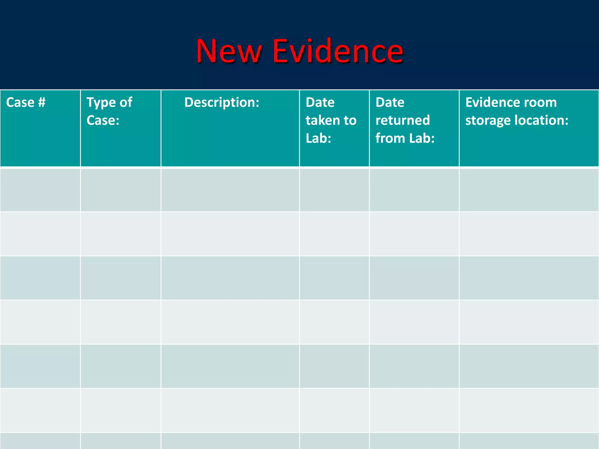 Case # Type of
Case:
Description: Date
taken to
Lab:
Date
returned
from Lab:
Evidence room
storage location:
New Evidence
 