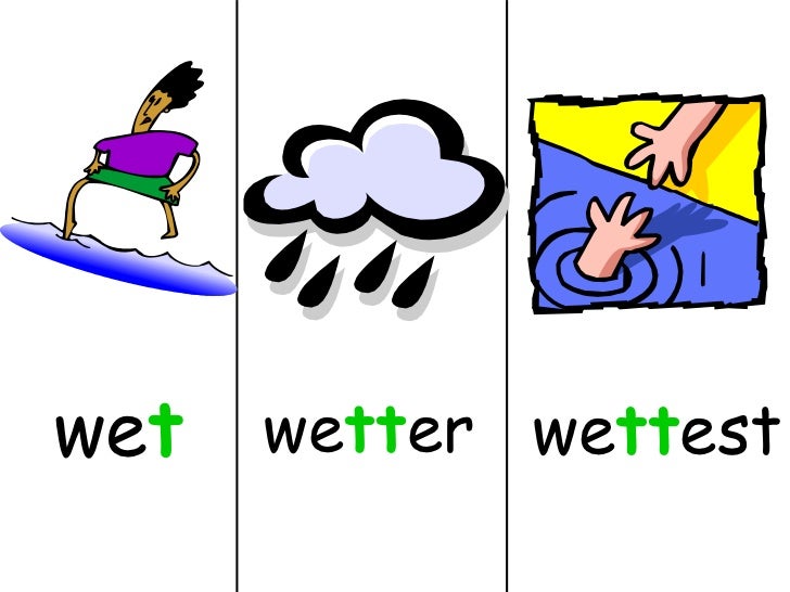 Comparative - Superlative adjectives