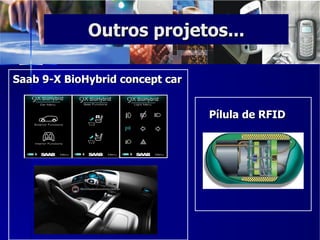 Saab 9-X BioHybrid concept car   Pílula de RFID   Outros projetos... 