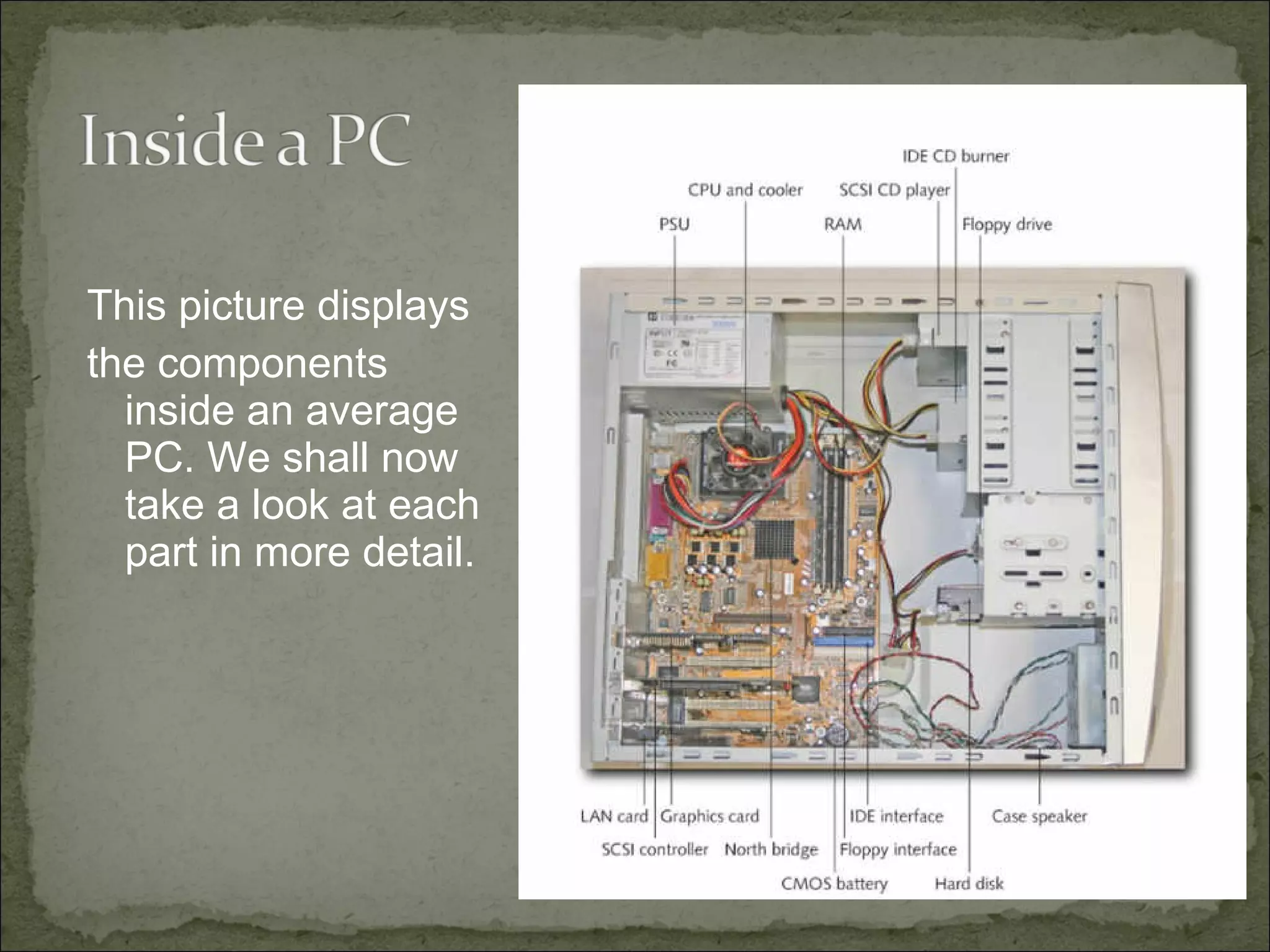 This picture displays the components inside an average PC. We shall now take a look at each part in more detail. 