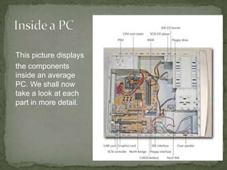 M4 Computing - How a computer works | PPTX
