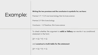 Comprehensive Guide to Proof Techniques, Predicate Logic, and ...