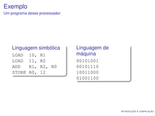 Exemplo
Um programa desse processador




    Linguagem simbólica         Linguagem de
    LOAD    10,   R1            máquina
    LOAD    11,   R2            00101001
    ADD     R1,   R2, R0        00101110
    STORE   R0,   12            10011000
                                01001100




                                               I NTRODUÇÃO À COMPILAÇÃO
 