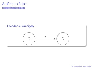 Autômato ﬁnito
Representação gráﬁca




    Estados e transição


                       si   a   sf




                                     I NTRODUÇÃO À COMPILAÇÃO
 