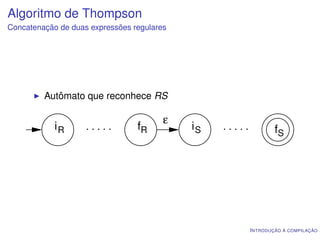 Algoritmo de Thompson
Concatenação de duas expressões regulares




         Autômato que reconhece RS

                                        ε
            iR      .....        fR         iS   .....           fS




                                                         I NTRODUÇÃO À COMPILAÇÃO
 