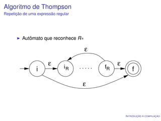 Algoritmo de Thompson
Repetição de uma expressão regular




         Autômato que reconhece R∗

                                      ε

                       ε       iR            fR
                                                  ε
                 i                   .....                f

                                      ε



                                                      I NTRODUÇÃO À COMPILAÇÃO
 