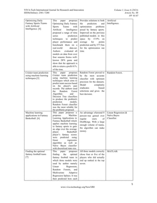 VIVA-Tech International Journal for Research and Innovation
ISSN(Online): 2581-7280
Volume 1, Issue 6 (2023)
Article No. 08
PP 01-07
5
www.viva-technology.org/New/IJRI
Optimizing Daily
Fantasy Sports Teams
with Artificial
Intelligence. [4]
This paper proposes
Optimizing Daily Fantasy
Sports Teams with
Artificial Intelligence
proposed a range of time
series prediction
techniques to predict
player performance and
benchmark them on a
real-world data-set.
Authors evaluated all
models on data from over
four seasons froma well-
known DFS game and
show that the approach is
able to return a profit 81%
of the time.
Provides solutions to both
the prediction and
optimization problems
posed by fantasy sports.
Improved on the previous
published models in this
space by 15.9% on
average for points
prediction and by 377.5ms
for the optimization run
time.
Artificial
Intelligence.
Cricket team prediction
using machine learning
techniques.[5]
This paper proposes
Cricket team prediction
using machine learning
techniques which aims to
predict team success based
on the player's past
records. The authors used
the Random Forest
Algorithm and
Decision Tree classifiers
to produce the problem's
prediction models.
Random Forest classifier
was the most reliable for
the problems proposed.
Random Forest proved to
be the most accurate
classifier with optimum
precision for the datasets.
Model completely
eradicates biased
selections and gives the
best decision.
Random Forest.
Machine learning
applications in Fantasy
Basketball. [6]
This paper proposes a
proposes Machine
Learning Applications in
Fantasy Basketball which
applies machine learning
to fantasy sports to gain
an edge over the average
player. Basketball
player’s fantasy scores
were predicted using
linear regression
algorithm as well as
Naïve Bayes classifier
with discretized state size.
An advantage ofaround 8
percent was gained over
regular users of
DraftKings. With a large
enough volume of teams,
the algorithm can make
money.
Linear Regression &
Naïve Bayes
Classifier.
Finding the optimal
fantasy football team.
[7]
This paper proposes
finding the optimal
fantasy football team in
which three models were
used by author namely
Linear Regression,
Random Forests, and
Multivariate Adaptive
Regression Splines. It was
then predicted how each
All three models correctly
chose four or five of the
players who did actually
end up ranked in the top
seven.
MATLAB.
 