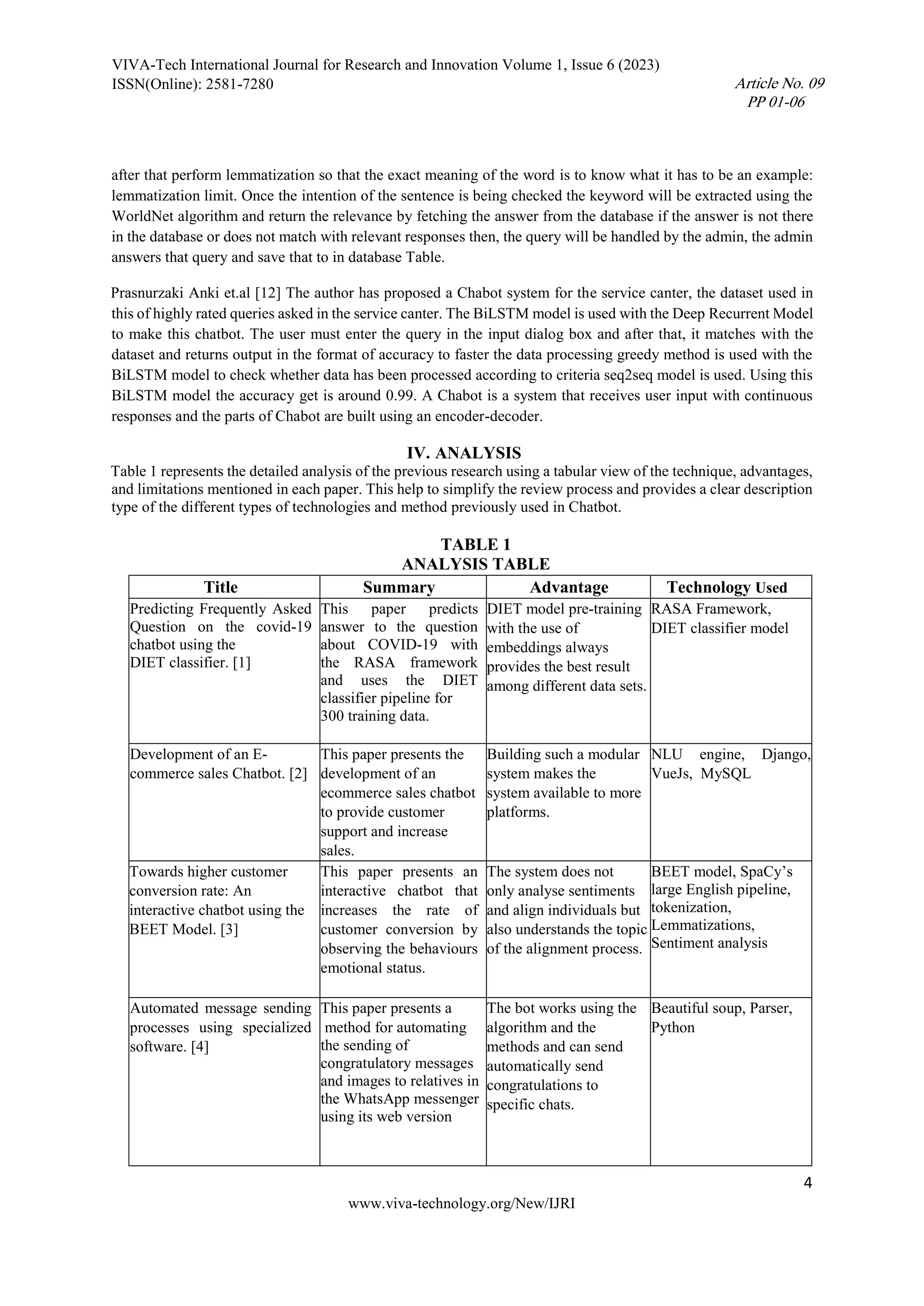 A Review on Chatbot with Different Methods | PDF