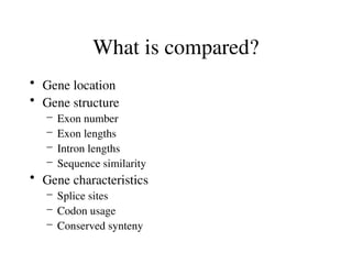 what is comparitive genomics presentation | PPT