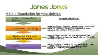 A Solid Foundation for your defense
   Anything that is reasonable and in                  Matters that Matter
   good faith


                                        Matter of Jaquin v. Community Covenant Church , 2010 NY Slip
   Lack of casual relationship          Op 33, Jan 7, 2010 and Matter of Kot v. Beth Ameth Home
                                        Attendant, 2010 NY Slip Op 773 Feb 4, 2010


   Not Arising Out of and in the        Matter of Zahm v. National Fuel, 2010 NY Slip Op 3018 April
                                        15, 2010 and Matter of Bigelow v. Wpac Prods., Inc. 2010 NY Slip
   Course of Employment                 Op. 8665 Nov 24, 2011


                                        Matter of Yarleque v. Sally Lou, Inc. 2010 NY Slip Op 4072, May
   Time Bars                            13, 2010 and Matter of Lavigne v. Peru Central School
                                        District, 2011 NY Slip Op 2089; March 24, 2011
 