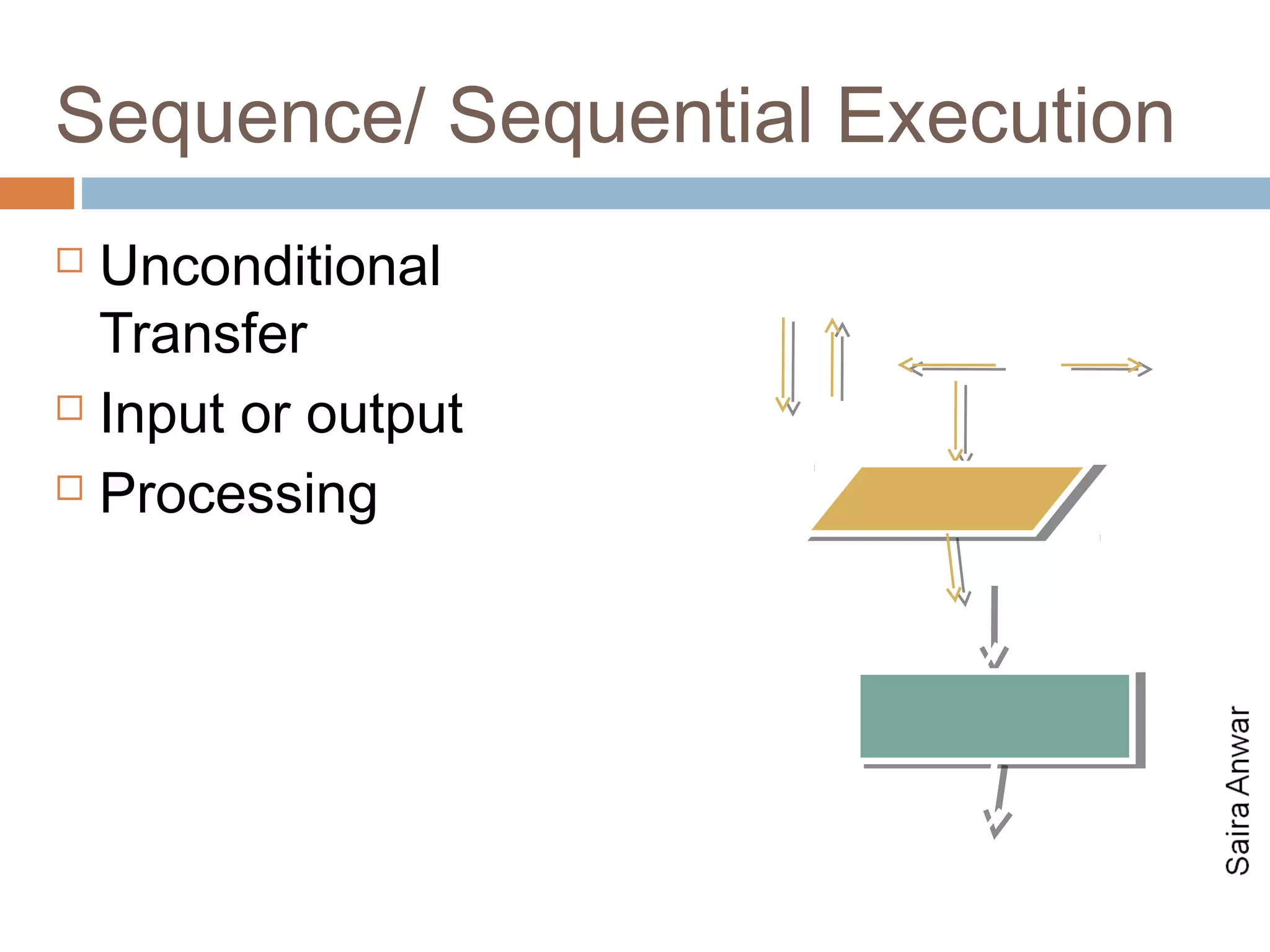 Sequence/ Sequential Execution
 Unconditional
  Transfer
 Input or output

 Processing




                          25
 
