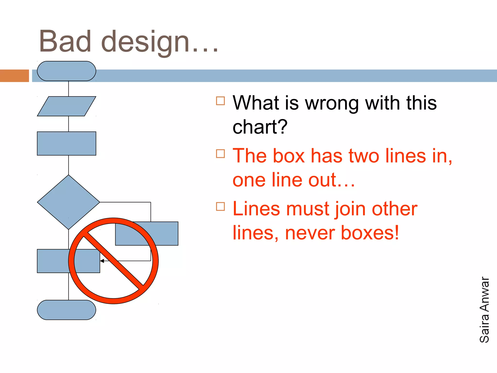 Bad design…
             What is wrong with this
              chart?
             The box has two lines in,
              one line out…
             Lines must join other
              lines, never boxes!
 