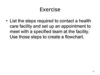 Exercise
• List the steps required to contact a health
care facility and set up an appointment to
meet with a specified team at the facility.
Use those steps to create a flowchart.
13
 
