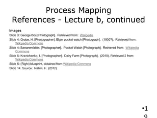 Process Mapping
References - Lecture b, continued
Images
Slide 3: George Box [Photograph]. Retrieved from: Wikipedia
Slide 4: Grobe, H. [Photographer]. Elgin pocket watch [Photograph]. (1930?). Retrieved from:
Wikipedia Commons
Slide 4: Bananenfalter. [Photographer]. Pocket Watch [Photograph]. Retrieved from: Wikipedia
Commons
Slide 5: Kravtchenko, I. [Photographer]. Dairy Farm [Photograph]. (2010). Retrieved 2 from:
Wikipedia Commons
Slide 5: (Right) blueprint, obtained from Wikipedia Commons
Slide 14: Source: Nahm, H. (2012)
•1
 