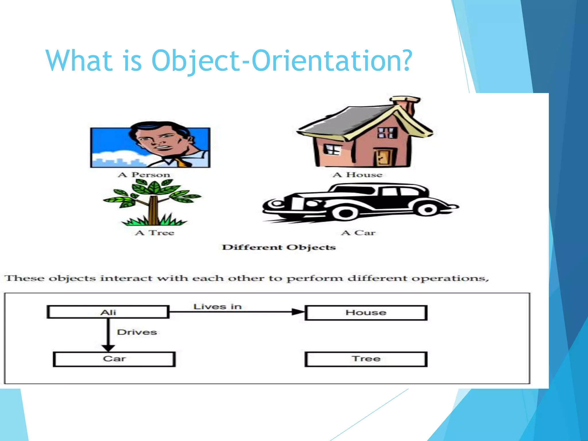 What is Object-Orientation?
 