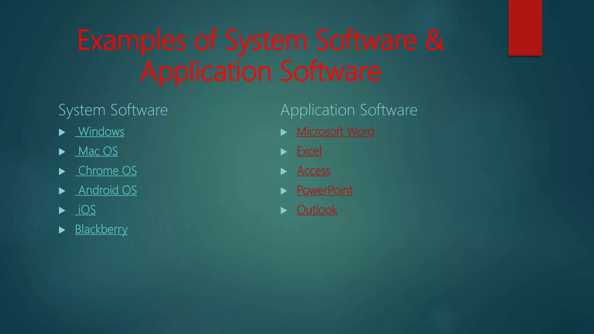 Examples of System Software &
Application Software
System Software
 Windows
 Mac OS
 Chrome OS
 Android OS
 iOS
 Blackberry
Application Software
 Microsoft Word
 Excel
 Access
 PowerPoint
 Outlook
 
