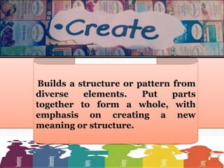 Builds a structure or pattern from
diverse elements. Put parts
together to form a whole, with
emphasis on creating a new
meaning or structure.
 