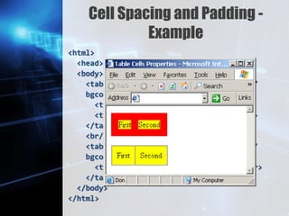 Tables and Forms in HTML | PPTX