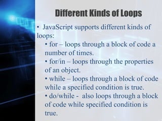 Z
Different Kinds of Loops
• JavaScript supports different kinds of
loops:
• for – loops through a block of code a
number of times.
• for/in – loops through the properties
of an object.
• while – loops through a block of code
while a specified condition is true.
• do/while - also loops through a block
of code while specified condition is
true.
 