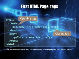 <html>
<head>
<title>My First HTML Page</title>
</head>
<body>
<p>This is some text...</p>
</body>
</html>
Opening tag
Closing tag
An HTML element consists of an opening tag, a closing tag and the content inside.
First HTML Page: tags
 