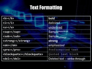 Text Formatting
<b></b> bold
<i></i> italicized
<u></u> underlined
<sup></sup> Samplesuperscript
<sub></sub> Samplesubscript
<strong></strong> strong
<em></em> emphasized
<pre></pre> Preformatted text
<blockquote></blockquote> Quoted text block
<del></del> Deleted text – strike through
 
