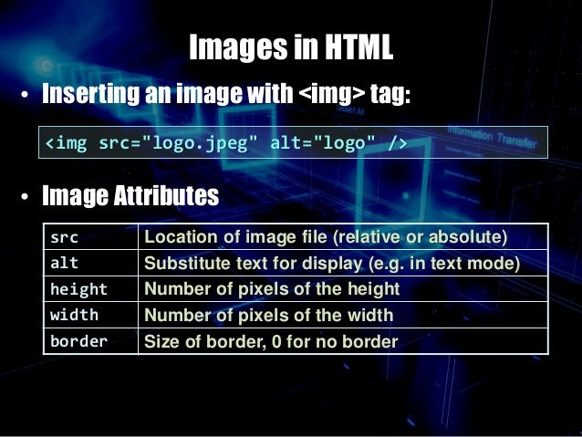 images and lists in html html img size