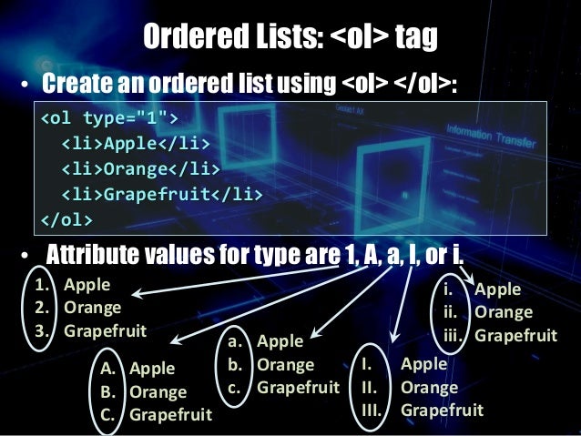 images and lists in