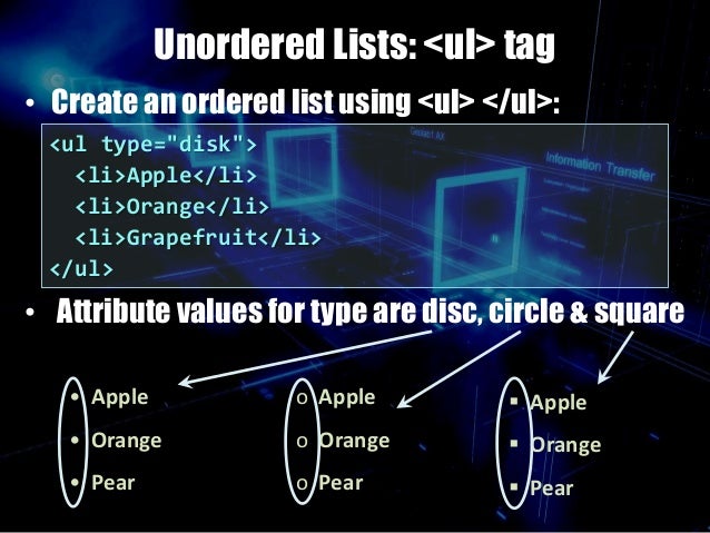 images and lists in