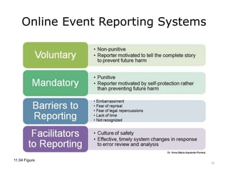Online Event Reporting Systems
11.04 Figure.
10
 