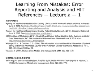 Learning From Mistakes: Error
Reporting and Analysis and HIT
References — Lecture a — 1
References
Agency for Healthcare Research and Quality. (2016). Failure mode and effects analysis. Retrieved
June 3, 2016, from https://healthit.ahrq.gov/health-it-tools-and-resources/workflow-assessment-
health-it-toolkit/all-workflow-tools/fmea-analysis
Agency for Healthcare Research and Quality, Patient Safety Network. (2016). Glossary. Retrieved
June 3, 2016, from https://psnet.ahrq.gov/glossary
IOM (Institute of Medicine). (2012). Health IT and Patient Safety: Building Safer Systems for Better
Care. Washington, DC: The National Academies Press. Retrieved June 9, 2016 from
http://www.nap.edu/read/13269/chapter/1 .
Kilbridge, P. M., & Classen, D. C. (2008). The informatics opportunities at the intersection of patient
safety and clinical informatics. Journal of the American Medical Informatics Association, 15(4),
397–407. Epub 2008 Apr 24.
Reason, J. (2000). Human error: Models and management. BMJ, 320, 768–770.
Charts, Tables, Figures
11.01 Figure: Swiss Cheese Model 1. Adapted by Dr. Peter Pronovost from original in Reason, J.
(2000). Human error: Models and management. BMJ, 320, 768–770.
16
 