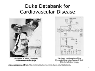 Duke Databank for
Cardiovascular Disease
Images reprinted from http://digitaldukemed.mc.duke.edu/databank/
5
 