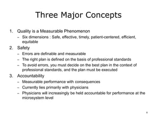 Three Major Concepts
1. Quality is a Measurable Phenomenon
– Six dimensions : Safe, effective, timely, patient-centered, efficient,
equitable
2. Safety
– Errors are definable and measurable
– The right plan is defined on the basis of professional standards
– To avoid errors, you must decide on the best plan in the context of
professional standards, and the plan must be executed
3. Accountability
– Measurable performance with consequences
– Currently lies primarily with physicians
– Physicians will increasingly be held accountable for performance at the
microsystem level
6
 