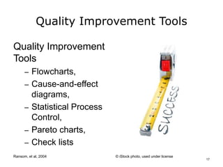 Quality Improvement Tools
Quality Improvement
Tools
– Flowcharts,
– Cause-and-effect
diagrams,
– Statistical Process
Control,
– Pareto charts,
– Check lists
Ransom, et al, 2004 © iStock photo, used under license
17
 