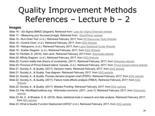 Quality Improvement Methods
References – Lecture b – 2
Images
Slide 16 – Six Sigma DMAIC [diagram]. Retrieved from: Lean Six Sigma Orienstat website
Slide 17 – Measuring your Success [image]. Retrieved from: iStockPhoto website
Slide 18 - Run Chart Tool. (n.d.). Retrieved February, 2017, from IHI Resources Tools Website
Slide 18 - Control Chart. (n.d.). Retrieved February, 2017, from ASQ Website
Slide 18 - Histograms. (n.d.). Retrieved February, 2017, from Laerd Statistical Guide Website
Slide 18 - Scatter Diagram. (n.d.). Retrieved February, 2017, from ASQ Website
Slide 19: Penfield, D. (2016). Own work. Retrieved February, 2017 from: Wikimedia website
Slide 20: Affinity Diagram. (n.d.). Retrieved February, 2017, from ASQ Website
Slide 20: Current reality tree (theory of constraints). (2017). Retrieved February, 2017, from Wikipedia website
Slide 20: Province of Prince Edward Island, Canada. (n.d.). Retrieved February, 2017, from Prince Edward Island website
Slide 21: Society, A., & Quality. (2017). Decision matrix. Retrieved February, 2017, from ASQ website
Slide 21: Society, A., & Quality. Tree diagram. Retrieved February, 2017, from ASQ website
Slide 22: Society, A., & Quality. Process decision program chart (PDPC). Retrieved February, 2017, from ASQ website
Slide 22: Society, A., & Quality. (2017). Failure mode effects analysis (FMEA). Retrieved February, 2017, from ASQ
Website
Slide 22: Society, A., & Quality. (2017). Mistake Proofing. Retrieved February, 2017, from ASQ website
Slide 23: File: MindMapGuidlines.svg - Wikimedia commons. (2011, June 7). Retrieved February, 2017, from Wikimedia
website
Slide 23: Ali, Z., & Bhaskar, S. B. (2016). Basic statistical tools in research and data analysis. Retrieved February, 2017,
from NIH website
Slide 23: What is Quality Function Deployment (QFD)? (n.d.). Retrieved February, 2017, from ASQ website
28
 