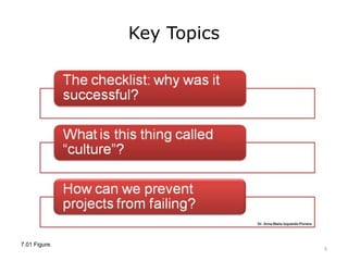 Key Topics
7.01 Figure.
5
 