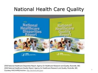 National Health Care Quality
2009 National Healthcare Disparities Report. Agency for Healthcare Research and Quality, Rockville, MD.
2009 National Healthcare Quality Report. Agency for Healthcare Research and Quality, Rockville, MD.
Courtesy HHS AHRQ Archive: http://archive.ahrq.gov/
9
 