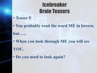 Z
Icebreaker
Brain Teasers
• Teaser 5
• You probably read the word ME in brown,
but…..
• When you look through ME you will see
YOU.
• Do you need to look again?
 