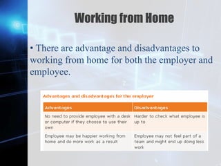Z
Working from Home
• There are advantage and disadvantages to
working from home for both the employer and
employee.
 