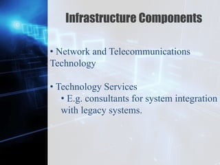Z
Infrastructure Components
• Network and Telecommunications
Technology
• Technology Services
• E.g. consultants for system integration
with legacy systems.
 