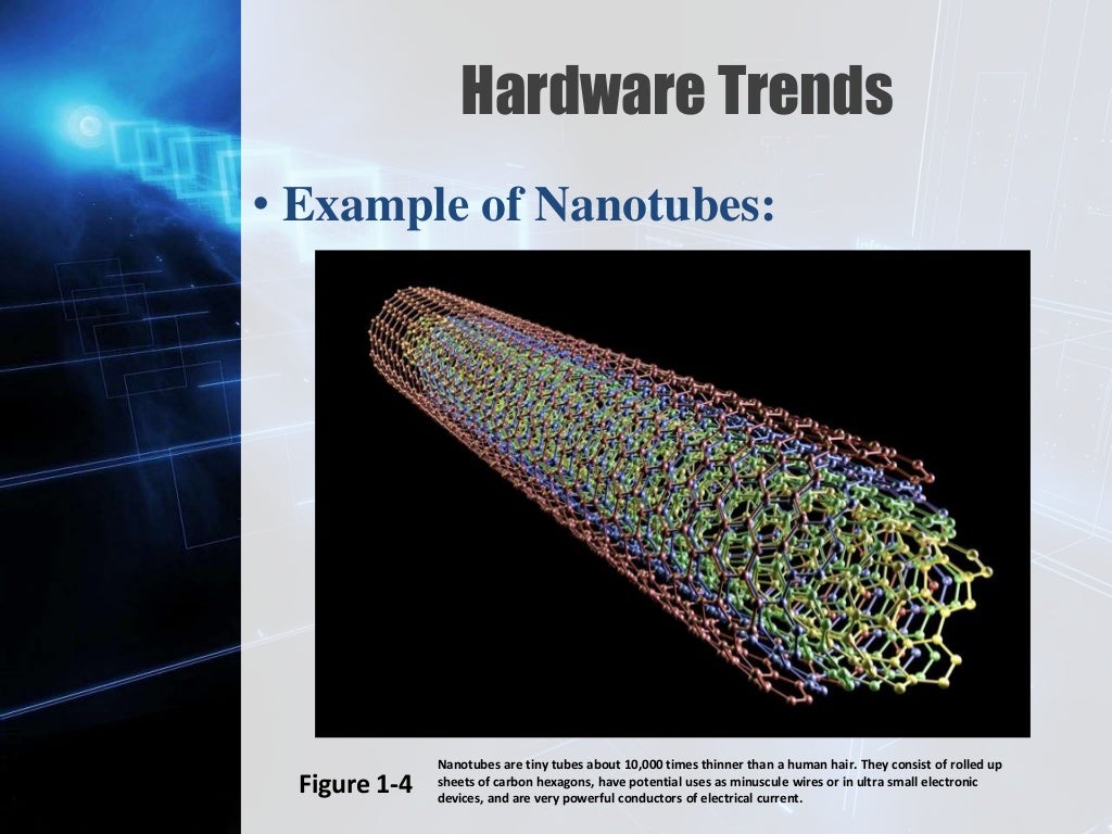 Hardware Technology Trends