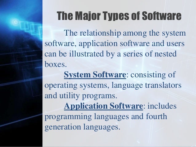 Translator Translator