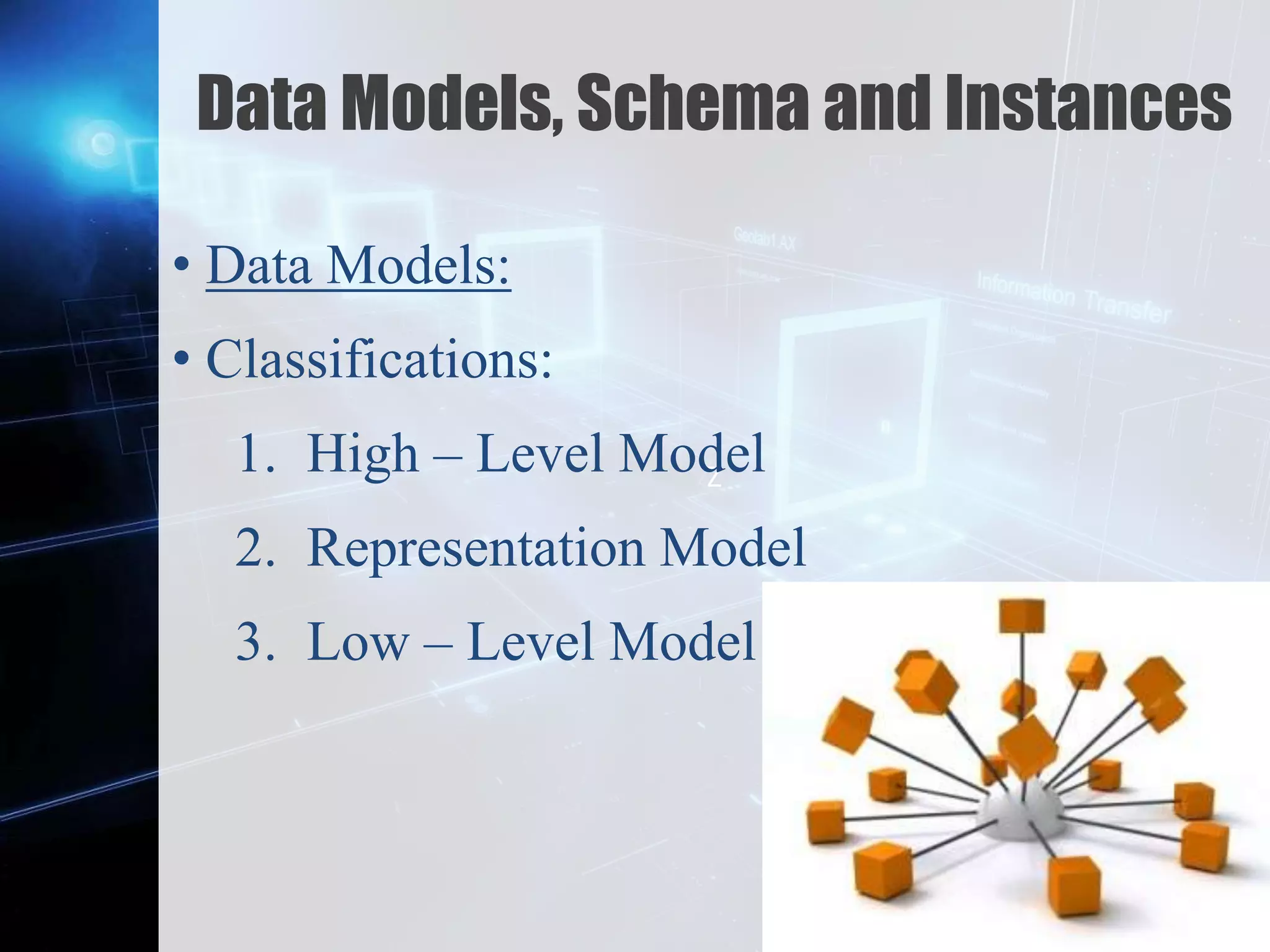 Z
Data Models, Schema and Instances
• Data Models:
• Classifications:
1. High – Level Model
2. Representation Model
3. Low – Level Model
 